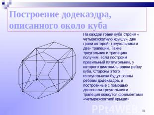 Построение додекаэдра, описанного около куба На каждой грани куба строим « четыр