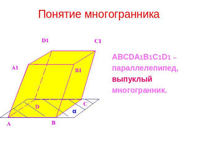 Понятие многогранника ABCDA1B1C1D1 –параллелепипед,выпуклыймногогранник.