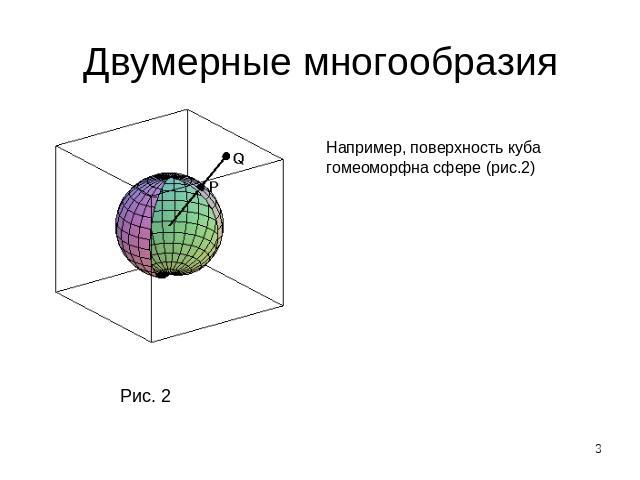 Двумерные многообразия Например, поверхность куба гомеоморфна сфере (рис.2)