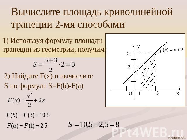 Вычислите площадь криволинейной трапеции 2-мя способами 1) Используя формулу площадитрапеции из геометрии, получим:2) Найдите F(x) и вычислите S по формуле S=F(b)-F(a)