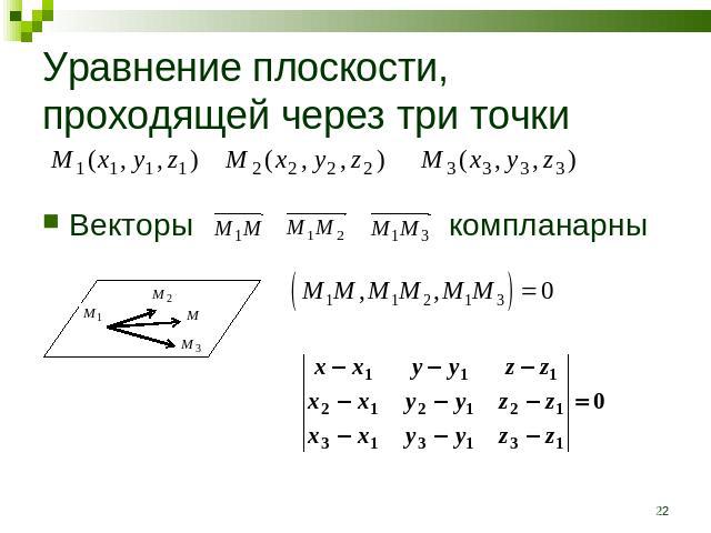 Уравнение плоскости, проходящей через три точки Векторы компланарны