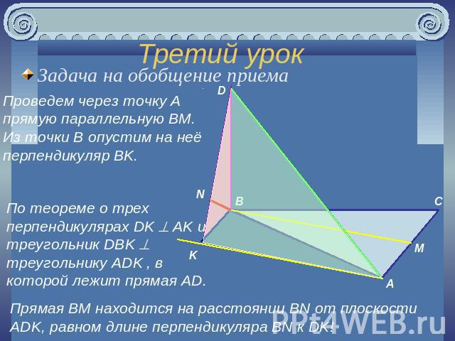 Третий урок Задача на обобщение приема Проведем через точку A прямую параллельную BM. Из точки B опустим на неё перпендикуляр BK.По теореме о трех перпендикулярах DK AK и треугольник DBK треугольнику ADK , в которой лежит прямая AD.Прямая BM находит…