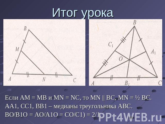Итог урока Если AM = MB и MN = NC, то MN || BC, MN = ½ BC.AA1, CC1, BB1 – медианы треугольника ABC.BO/B1O = AO/A1O = CO/C1) = 2/1.