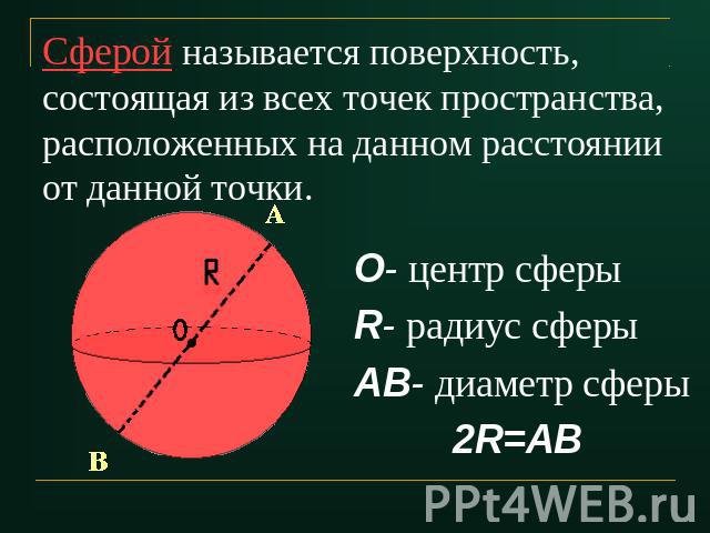 Сферой называется поверхность, состоящая из всех точек пространства, расположенных на данном расстоянии от данной точки. О- центр сферыR- радиус сферыАВ- диаметр сферы 2R=АВ