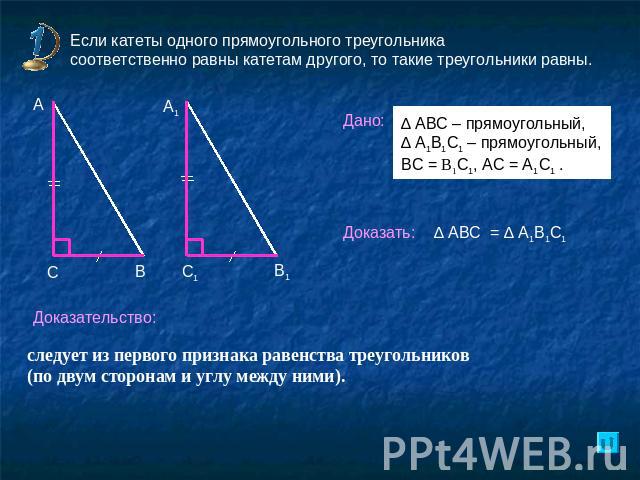Если катеты одного прямоугольного треугольника соответственно равны катетам другого, то такие треугольники равны.следует из первого признака равенства треугольников (по двум сторонам и углу между ними).