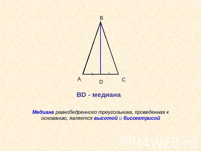 Медиана равнобедренного треугольника, проведенная к основанию, является высотой и биссектрисой