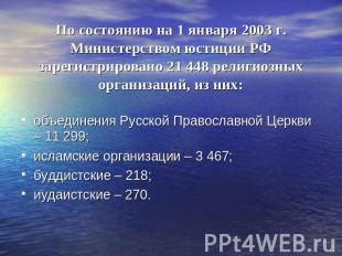 По состоянию на 1 января 2003 г. Министерством юстиции РФ зарегистрировано 21 44