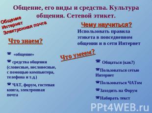 Общение, его виды и средства. Культура общения. Сетевой этикет. ОбщениеИнтернетЭ