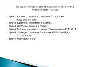 Состав электронного образовательного курса Русский язык 1 класс Урок 1. Алфавит,