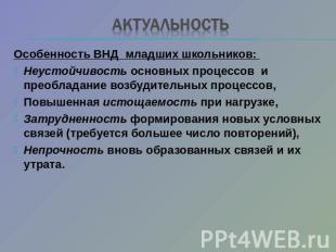 актуальность Особенность ВНД младших школьников: Неустойчивость основных процесс