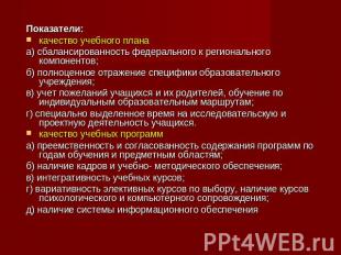 Показатели:качество учебного планаа) сбалансированность федерального к региональ