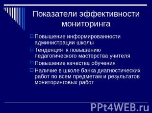 Показатели эффективности мониторинга Повышение информированности администрации ш