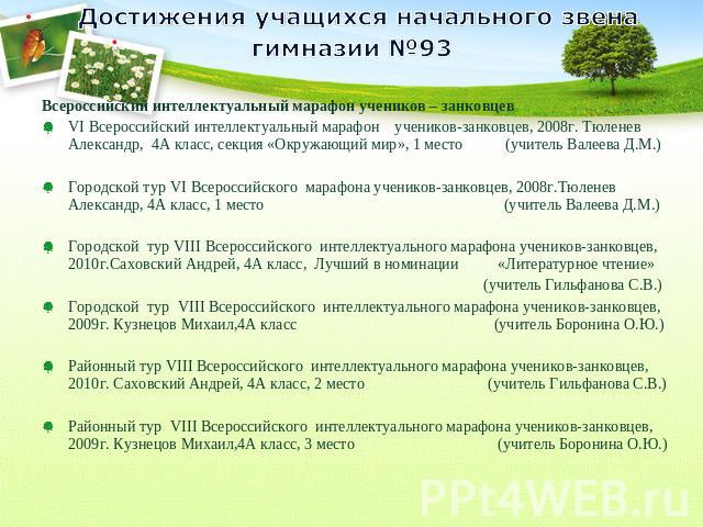  Достижения учащихся начального звена гимназии №93 Всероссийский интеллектуальный марафон учеников – занковцевVI Всероссийский интеллектуальный марафон учеников-занковцев, 2008г. Тюленев Александр, 4А класс, секция «Окружающий мир», 1 место (учитель…