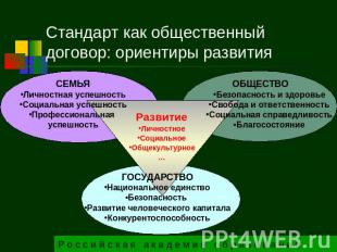 Стандарт как общественный договор: ориентиры развития СЕМЬЯЛичностная успешность