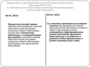 Федеральный государственный образовательный стандарт основного общего образовани