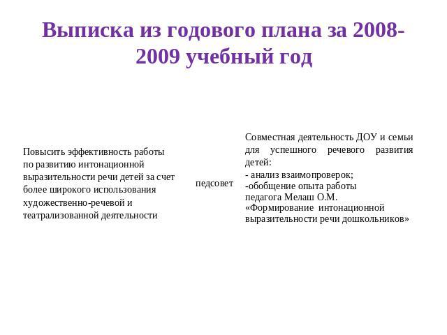 Выписка из годового плана за 2008-2009 учебный год