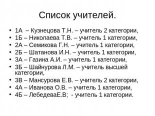 Список учителей. 1А – Кузнецова Т.Н. – учитель 2 категории,1Б – Николаева Т.В. –