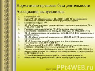 Нормативно-правовая база деятельности Ассоциации выпускников: Конституция РФ.Зак