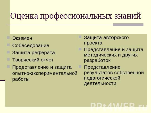 Оценка профессиональных знаний ЭкзаменСобеседованиеЗащита рефератаТворческий отчетПредставление и защита опытно-экспериментальной работыЗащита авторского проектаПредставление и защита методических и других разработокПредставление результатов собстве…