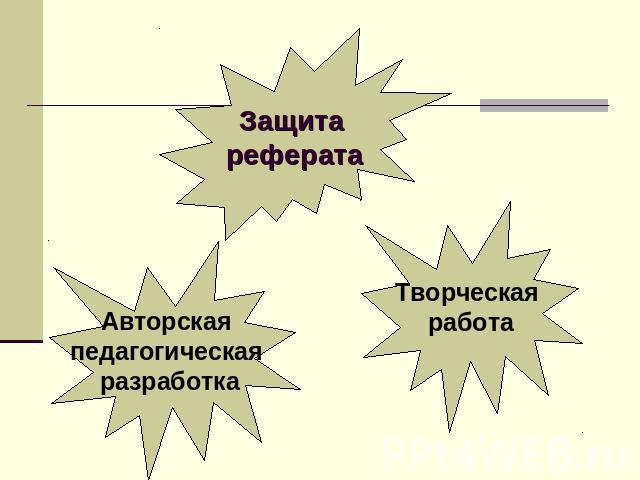 Защита рефератаАвторская педагогическая разработкаТворческая работа