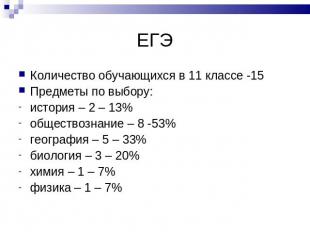 ЕГЭ Количество обучающихся в 11 классе -15Предметы по выбору:история – 2 – 13%об