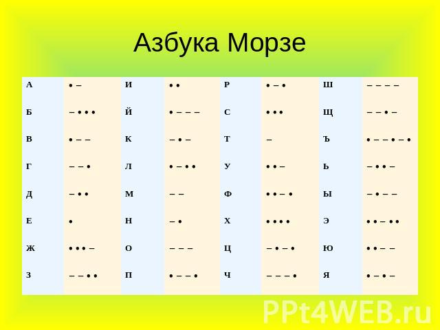 Азбука Морзе