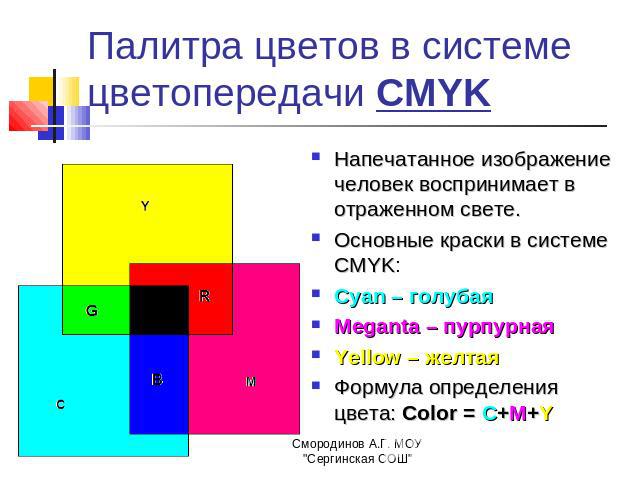 Палитра цветов в системе цветопередачи CMYK Напечатанное изображение человек воспринимает в отраженном свете.Основные краски в системе CMYK:Cyan – голубаяMeganta – пурпурнаяYellow – желтаяФормула определения цвета: Color = C+M+Y
