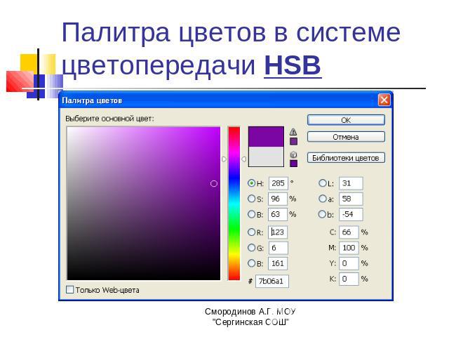 Палитра цветов в системе цветопередачи HSB