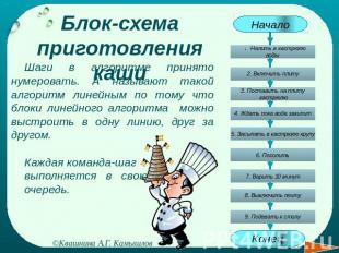 Блок-схема приготовления каши Шаги в алгоритме принято нумеровать. А называют та