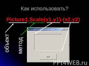 Как использовать? Picture1.Scale(x1,y1)-(x2,y2)