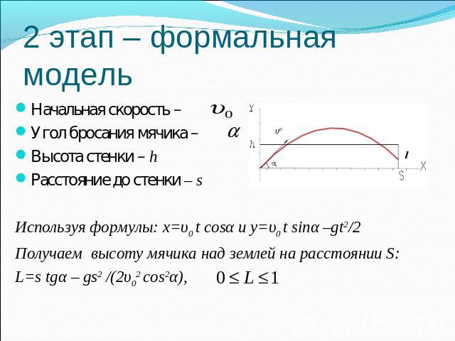 2 этап – формальная модель Начальная скорость – Угол бросания мячика – Высота стенки – hРасстояние до стенки – sИспользуя формулы: x=υ0 t cosα и y=υ0 t sinα –gt2/2Получаем высоту мячика над землей на расстоянии S:L=s tgα – gs2 /(2υ02 cos2α),