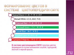 Формирование цветов в системе цветопередачи CMYK В системе цветопередачи CMYK па