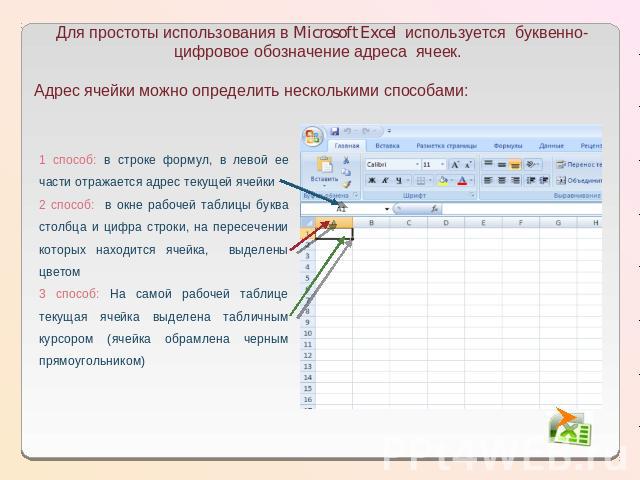 Для простоты использования в Microsoft Excel используется буквенно-цифровое обозначение адреса ячеек. Адрес ячейки можно определить несколькими способами:1 способ: в строке формул, в левой ее части отражается адрес текущей ячейки2 способ: в окне раб…
