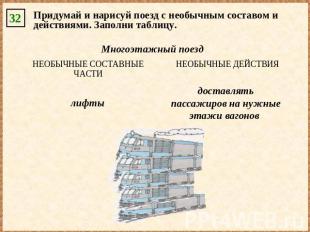 Придумай и нарисуй поезд с необычным составом и действиями. Заполни таблицу.