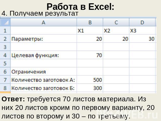Работа в Excel: 4. Получаем результатОтвет: требуется 70 листов материала. Из них 20 листов кроим по первому варианту, 20 листов по второму и 30 – по третьему.