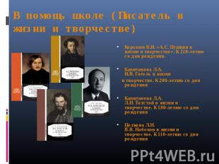 В помощь школе (Писатель в жизни и творчестве) Коровин В.И. «А.С. Пушкин в жизни