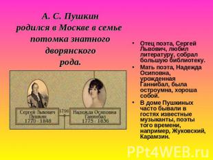 А. С. Пушкинродился в Москве в семье потомка знатного дворянскогорода. Отец поэт