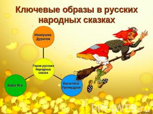 Ключевые образы в русскихнародных сказках
