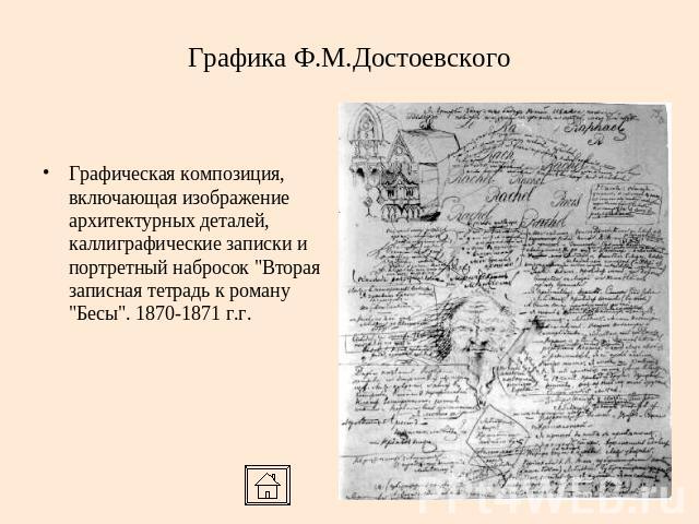 Графика Ф.М.Достоевского Графическая композиция, включающая изображение архитектурных деталей, каллиграфические записки и портретный набросок 