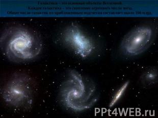 Галактики – это основные объекты Вселенной. Каждая галактика – это скопление огр