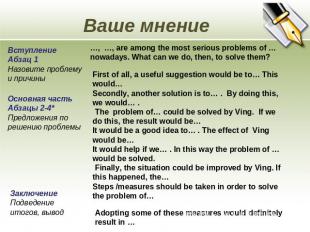 Ваше мнение Вступление Абзац 1 Назовите проблему и причины Основная часть Абзацы