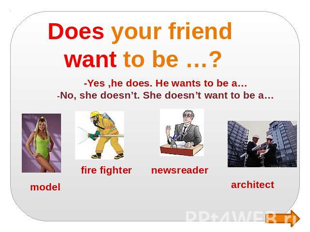 Does your friend want to be …? -Yes ,he does. He wants to be a… -No, she doesn’t. She doesn’t want to be a…