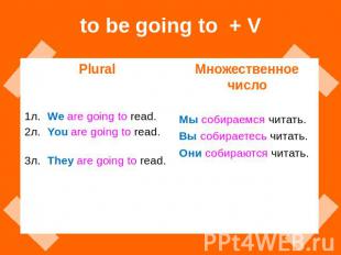 to be going to + V Plural 1л. We are going to read. 2л. You are going to read. 3