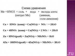 Схема уравнения Ме +HNO3 = соль + вода + оксиды азота (нитрат Ме) (аммиак, соли