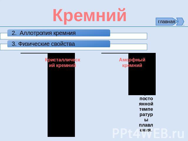 Кремний 2. Аллотропия кремния 3. Физические свойства Кристаллический кремний Тугоплавкое вещество (tпл.=1400°С) темно-серого цвета с металлическим блеском, хрупкое, плохо проводит электрический ток. Неметалл Аморфный кремний Бурый порошок, не имеющи…