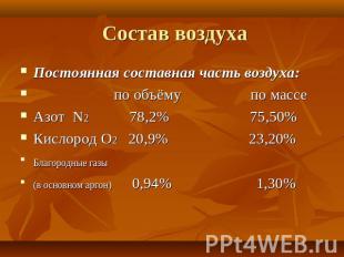 Состав воздуха Постоянная составная часть воздуха: по объёму по массе Азот N2 78