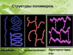 Структуры полимеров. линейная разветвлённая Пространствен-ная