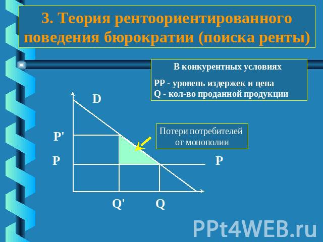3. Теория рентоориентированного поведения бюрократии (поиска ренты) В конкурентных условиях PP - уровень издержек и цена Q - кол-во проданной продукции