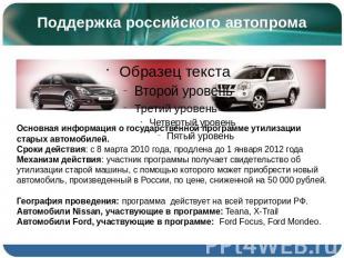 Поддержка российского автопрома Основная информация о государственной программе