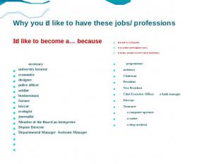 Why you d like to have these jobs/ professions Id like to become a… because this